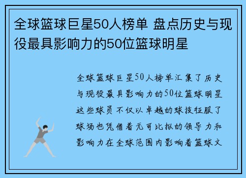 全球篮球巨星50人榜单 盘点历史与现役最具影响力的50位篮球明星